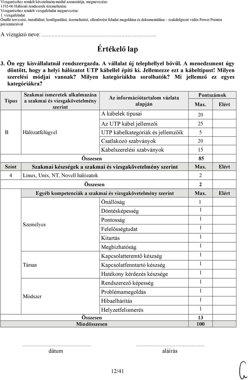 Típus Szakmai ismeretek alkalmazása a szakmai és vizsgakövetelmény szerint Az információtartalom vázlata alapján Pontszámok Max.