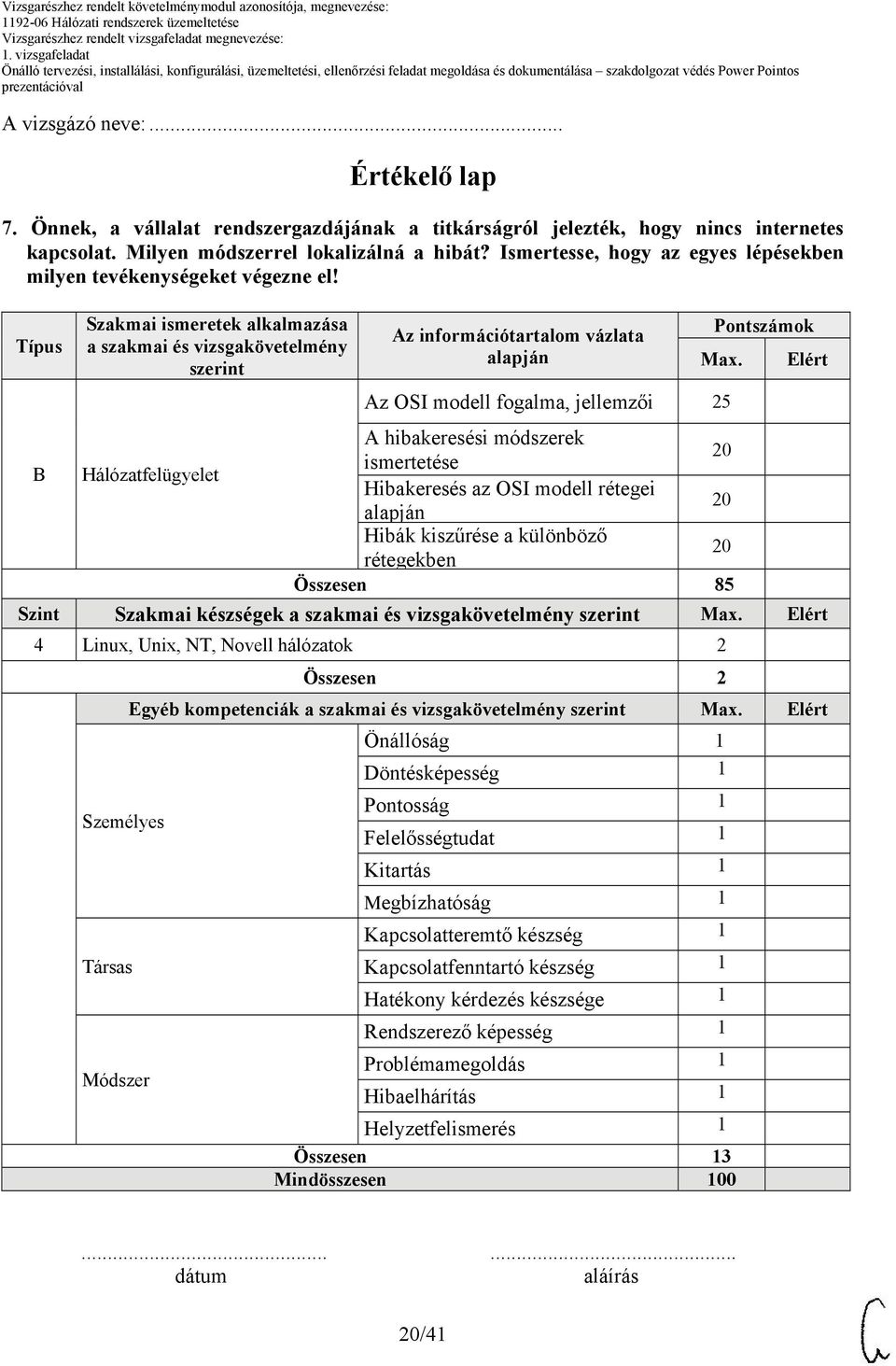 Az OSI modell fogalma, jellemzői 25 Elért Hálózatfelügyelet A hibakeresési módszerek ismertetése 20 Hibakeresés az OSI modell rétegei alapján 20 Hibák kiszűrése a különböző rétegekben 20 Összesen 85