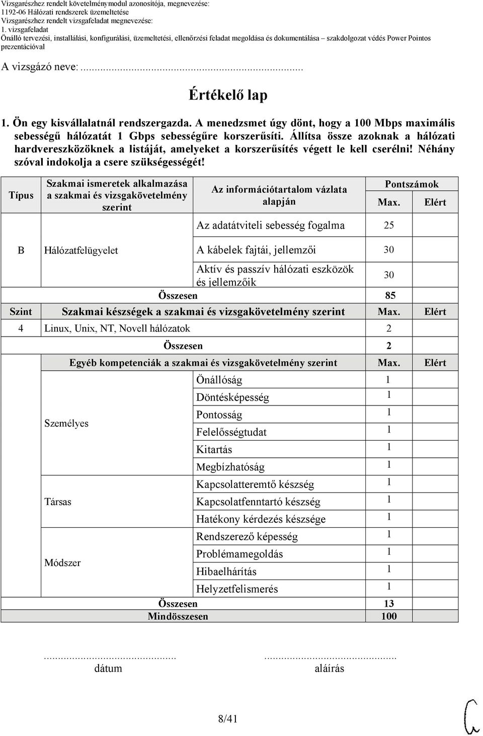 Típus Szakmai ismeretek alkalmazása a szakmai és vizsgakövetelmény szerint Az információtartalom vázlata alapján Pontszámok Max.