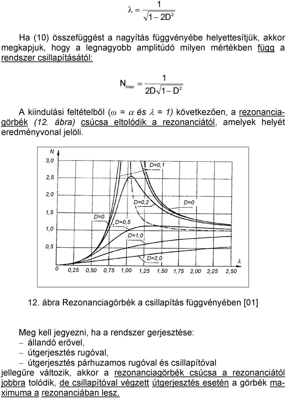 N 3,0 D=0,1,5,0 1,5 1,0 0,5 D=0 D=0,5 D=0, D=0 D=1,0 D=,0 0 0,5 0,50 0,75 1,00 1,5 1,50 1,75,00,5,50 λ 1.