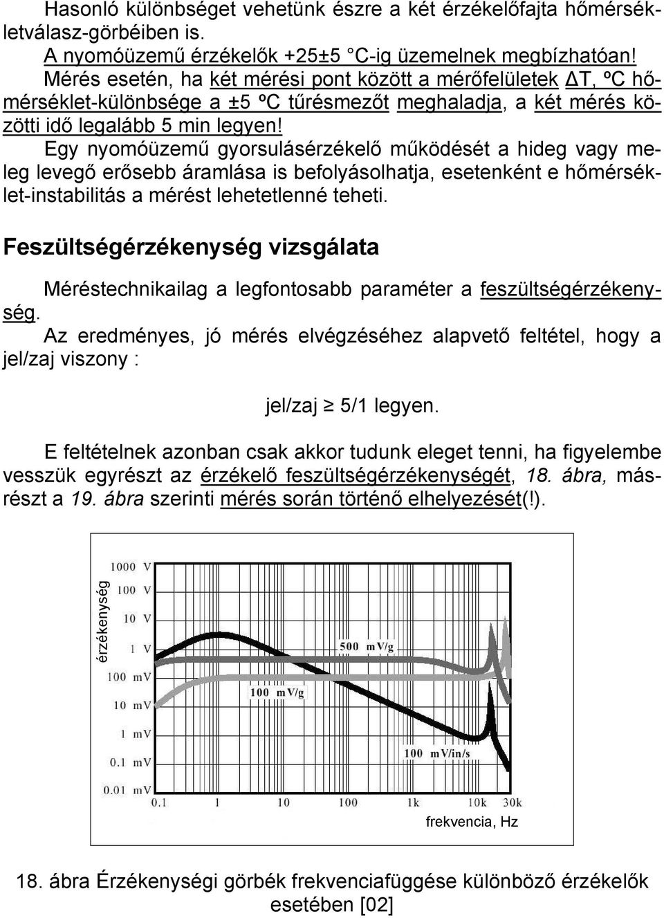 Egy nyomóüzemű gyorsulásérzékelő működését a hideg vagy meleg levegő erősebb áramlása is befolyásolhatja, esetenként e hőmérséklet-instabilitás a mérést lehetetlenné teheti.