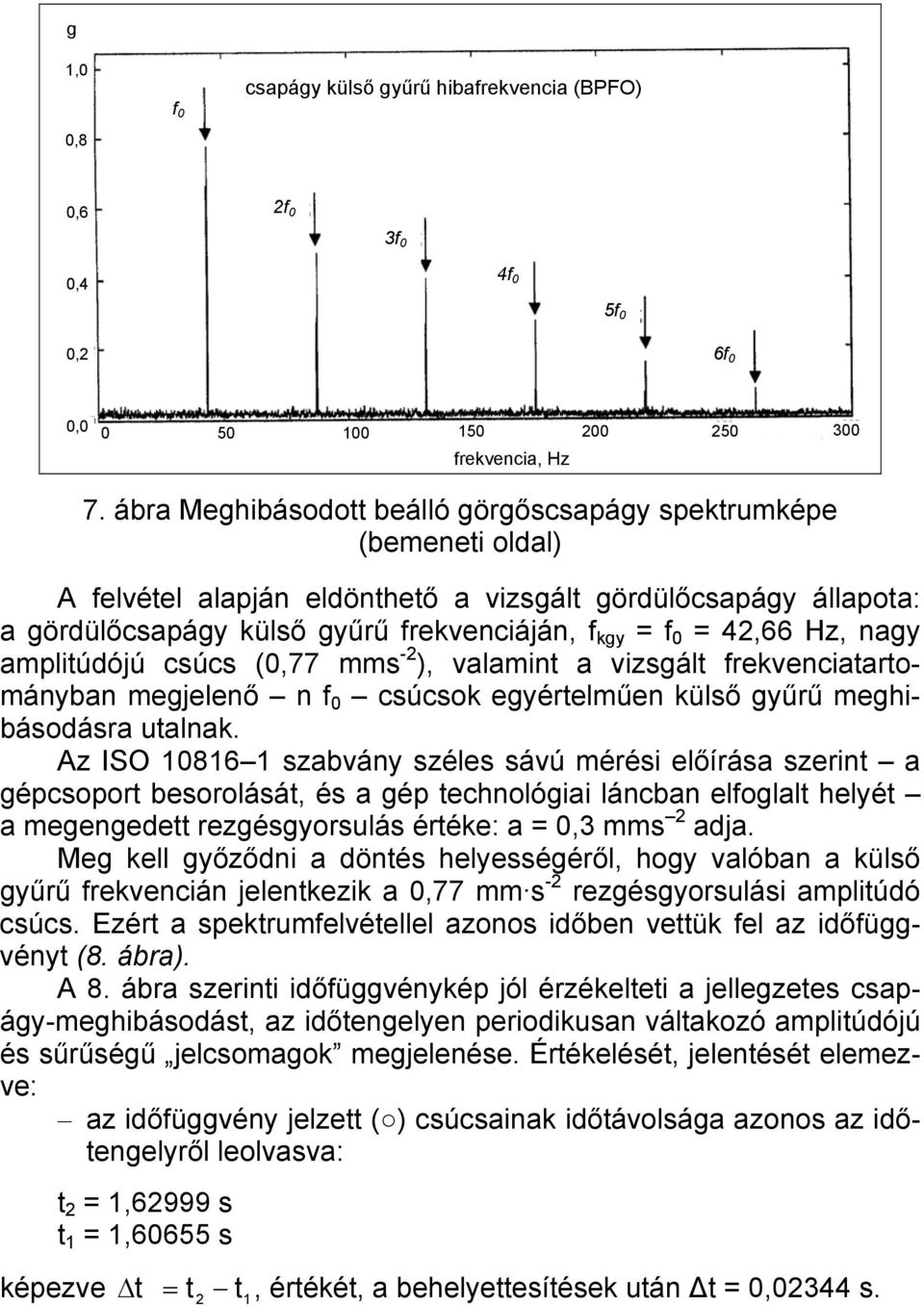 Hz, nagy amplitúdójú csúcs (0,77 mms - ), valamint a vizsgált frekvenciatartományban megjelenő n f 0 csúcsok egyértelműen külső gyűrű meghibásodásra utalnak.