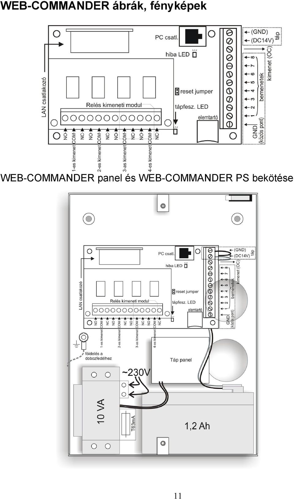 WEB-COMMANDER panel