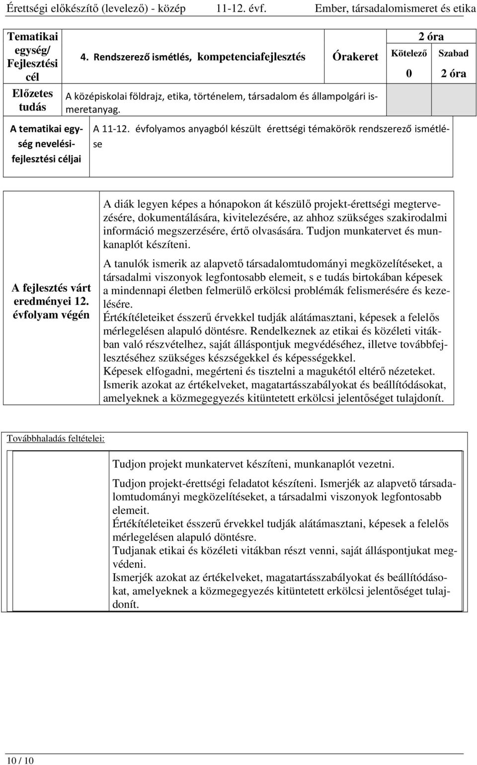 évfolyamos anyagból készült érettségi témakörök rendszerező ismétlése A diák legyen képes a hónapokon át készülő projekt-érettségi megtervezésére, dokumentálására, kivitelezésére, az ahhoz szükséges