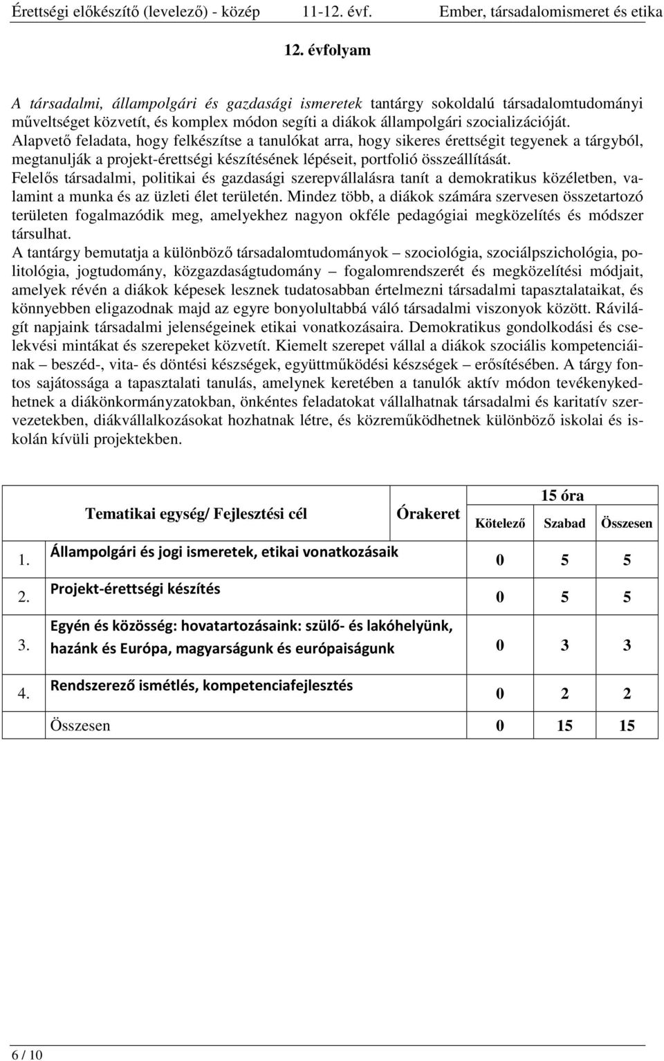 Felelős társadalmi, politikai és gazdasági szerepvállalásra tanít a demokratikus közéletben, valamint a munka és az üzleti élet területén.