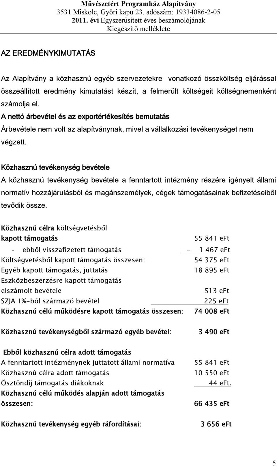 Közhasznú tevékenység bevétele A közhasznú tevékenység bevétele a fenntartott intézmény részére igényelt állami normatív hozzájárulásból és magánszemélyek, cégek támogatásainak befizetéseiből tevődik