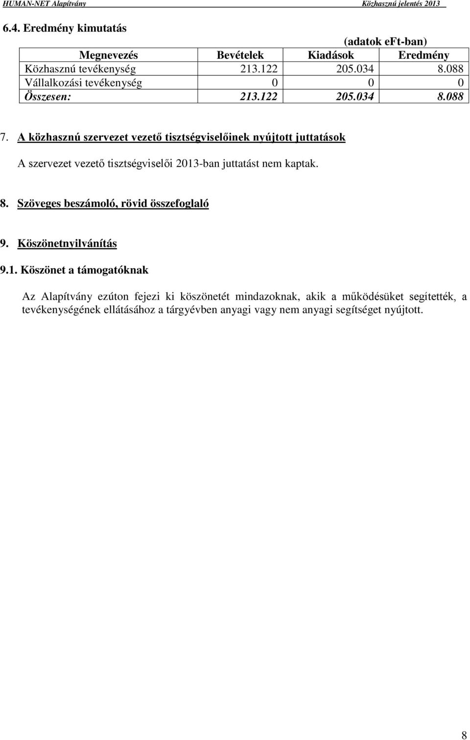 A közhasznú szervezet vezető tisztségviselőinek nyújtott juttatások A szervezet vezető tisztségviselői 2013-ban juttatást nem kaptak. 8.