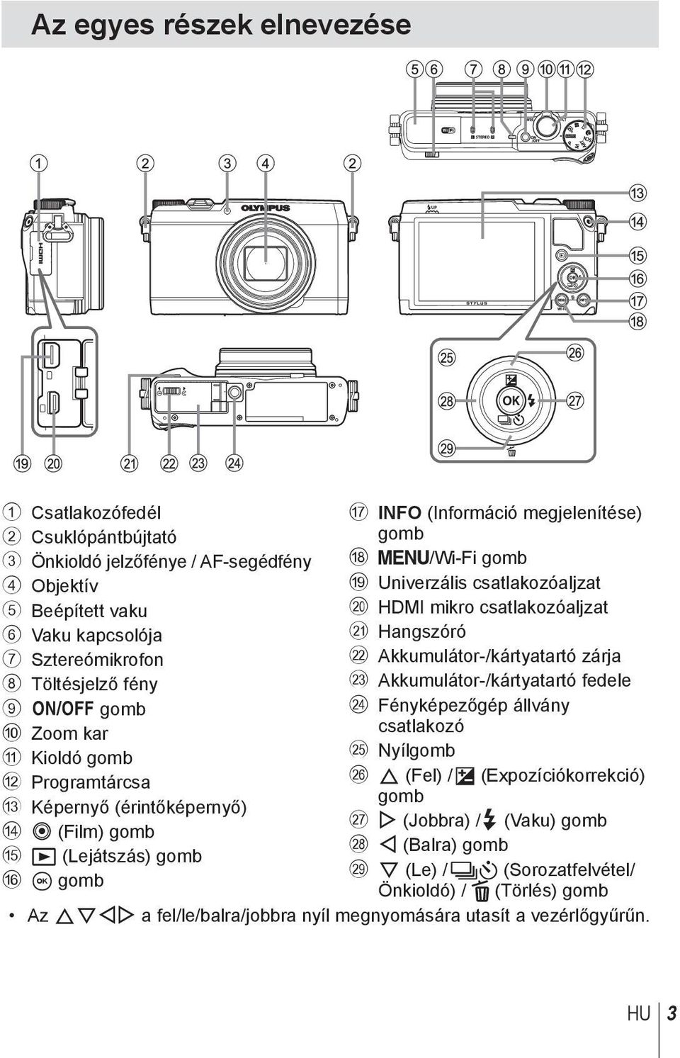 fedele 9 n gomb n Fényképezőgép állvány 0 Zoom kar csatlakozó a Kioldó gomb o Nyílgomb b Programtárcsa p F (Fel) / F (Expozíciókorrekció) gomb c Képernyő (érintőképernyő) q I (Jobbra) /#