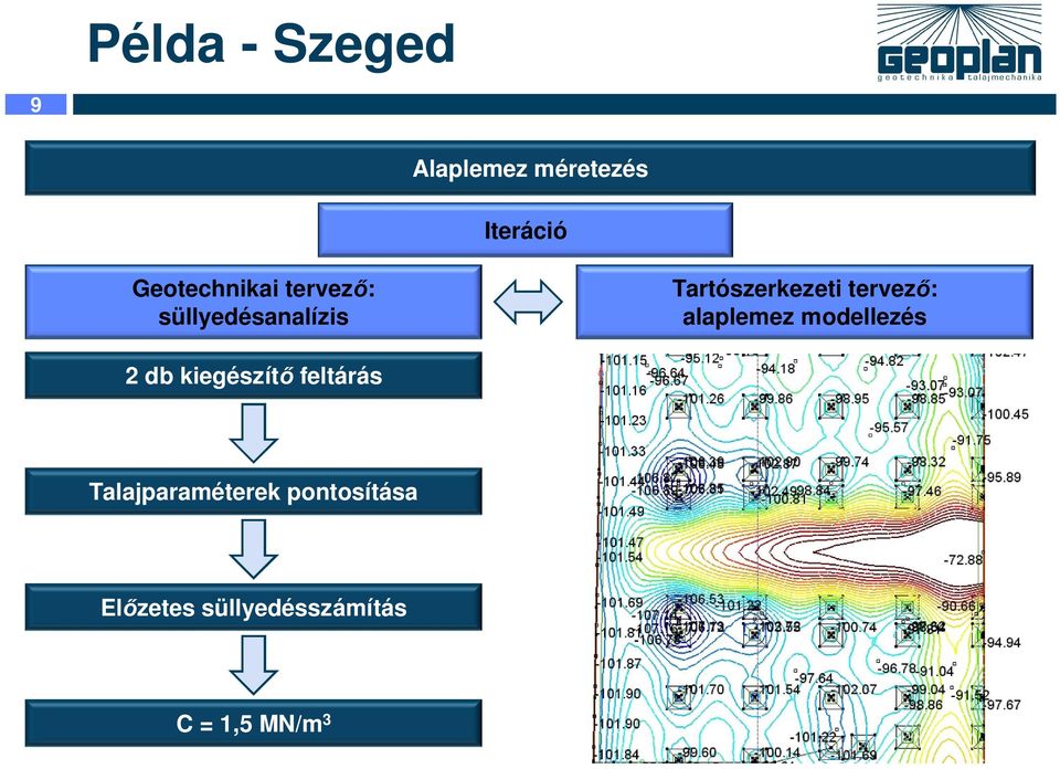 tervez : alaplemez modellezés 2 db kiegészít feltárás