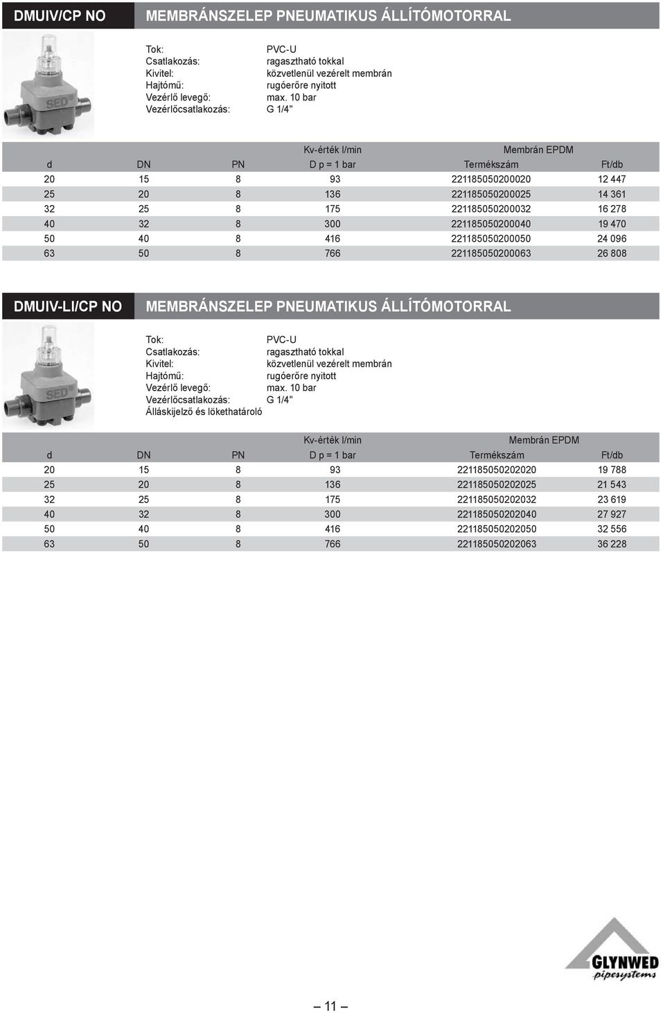 221185050200050 24 096 63 50 8 766 221185050200063 26 808 DMUIV-LI/CP NO Membránszelep pneumatikus állítómotorral kal Kivitel: közvetlenül vezérelt membrán rugóerőre nyitott max.