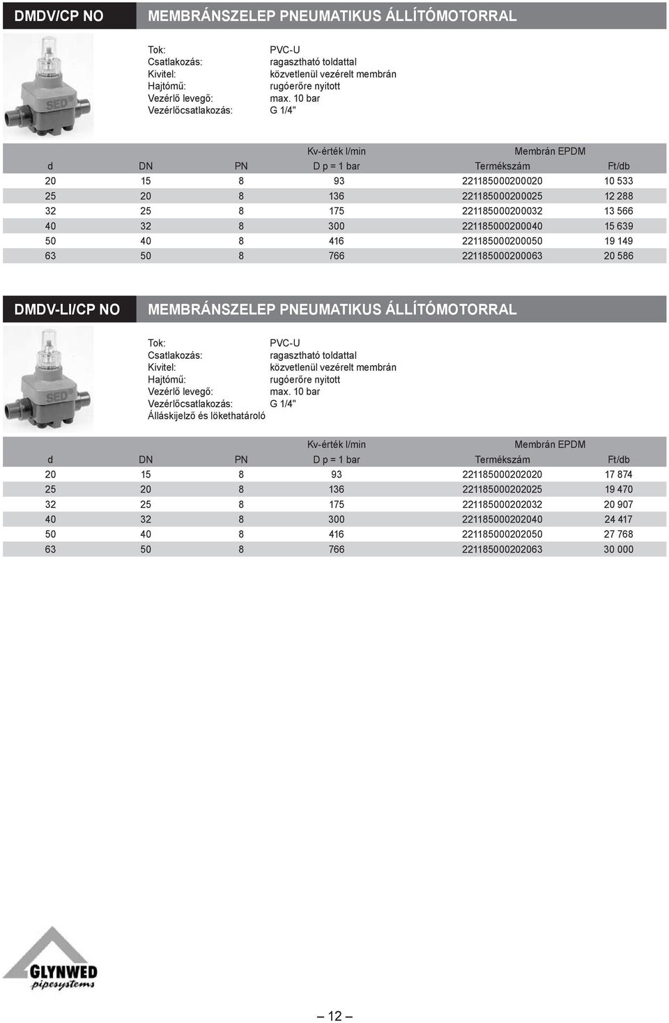 221185000200050 19 149 63 50 8 766 221185000200063 20 586 DMDV-LI/CP NO Membránszelep pneumatikus állítómotorral ragasztható toldattal Kivitel: közvetlenül vezérelt membrán rugóerőre nyitott max.