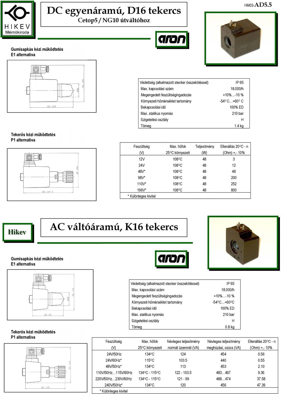 Alaplapos útváltó Cetop5 / NG10 - PDF Ingyenes letöltés