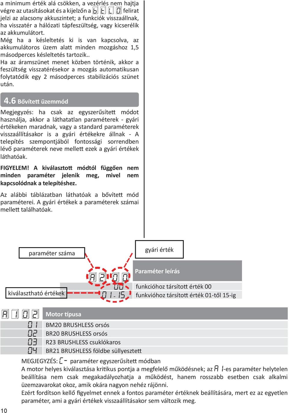 . Ha az áramszünet menet közben történik, akkor a feszültség visszatérésekor a mozgás automatikusan folytatódik egy 2 másodperces stabilizációs szünet után. 4.