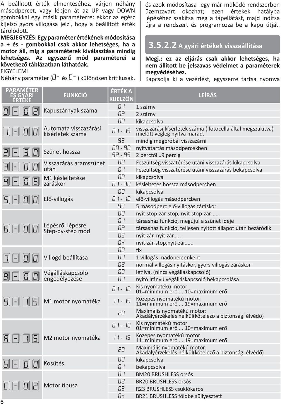 Az egyszerű mód paraméterei a következő táblázatban láthatóak. FIGYELEM!