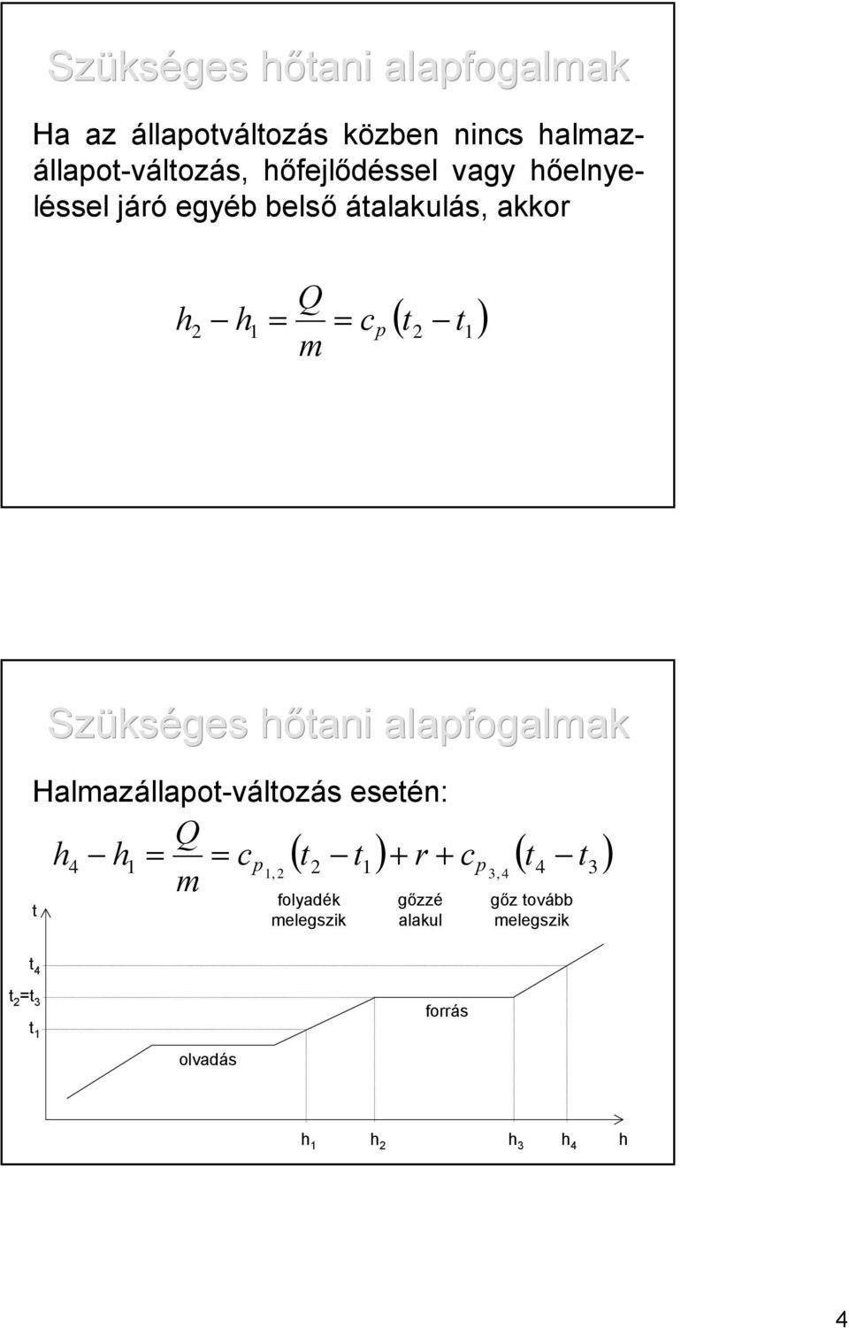 Halmazállapot-változás esetén: Q h h1 = = cp t, 2 2 t1 + r + c m t ( ) ( t ) 1 p 3, 4 t3