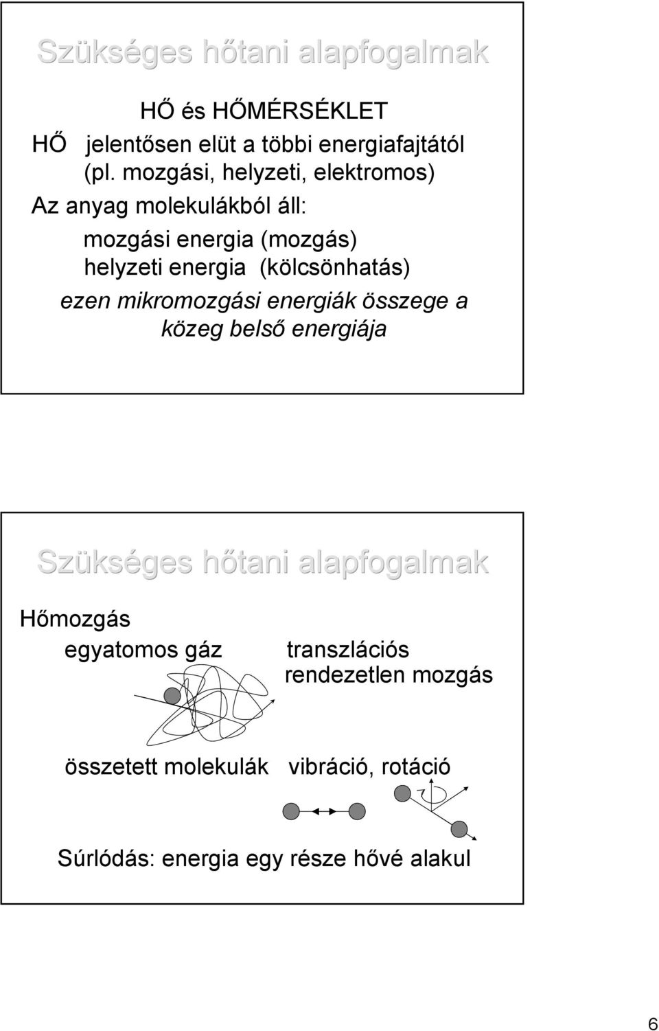 energia (kölcsönhatás) ezen mikromozgási energiák összege a közeg belső energiája Hőmozgás