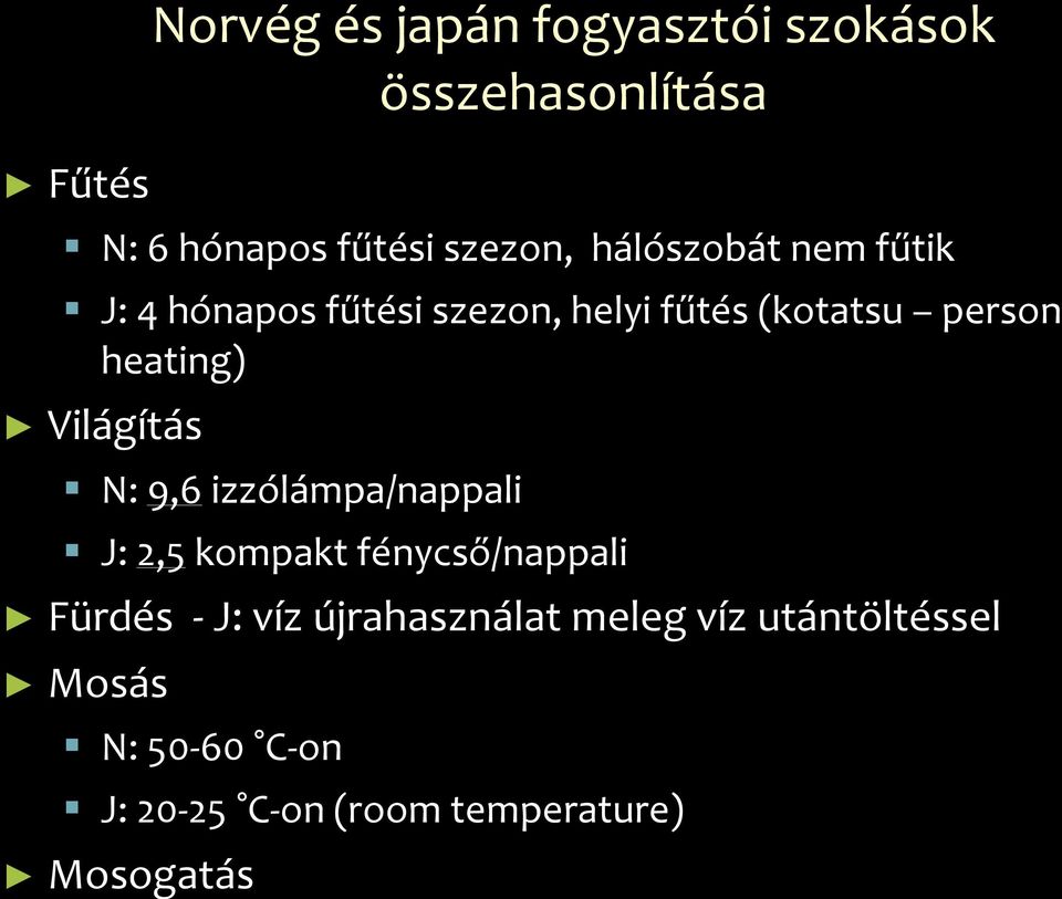 Világítás N: 9,6 izzólámpa/nappali J: 2,5 kompakt fénycső/nappali Fürdés - J: víz