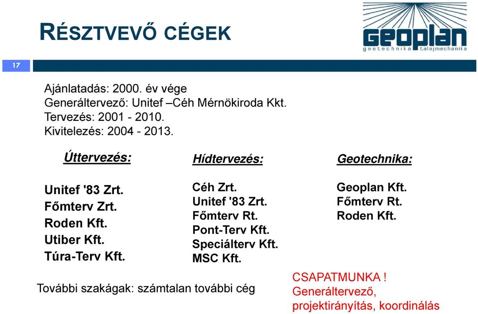 Túra-Terv Kft. Céh Zrt. Unitef '83 Zrt. Főmterv Rt. Pont-Terv Kft. Speciálterv Kft. MSC Kft.