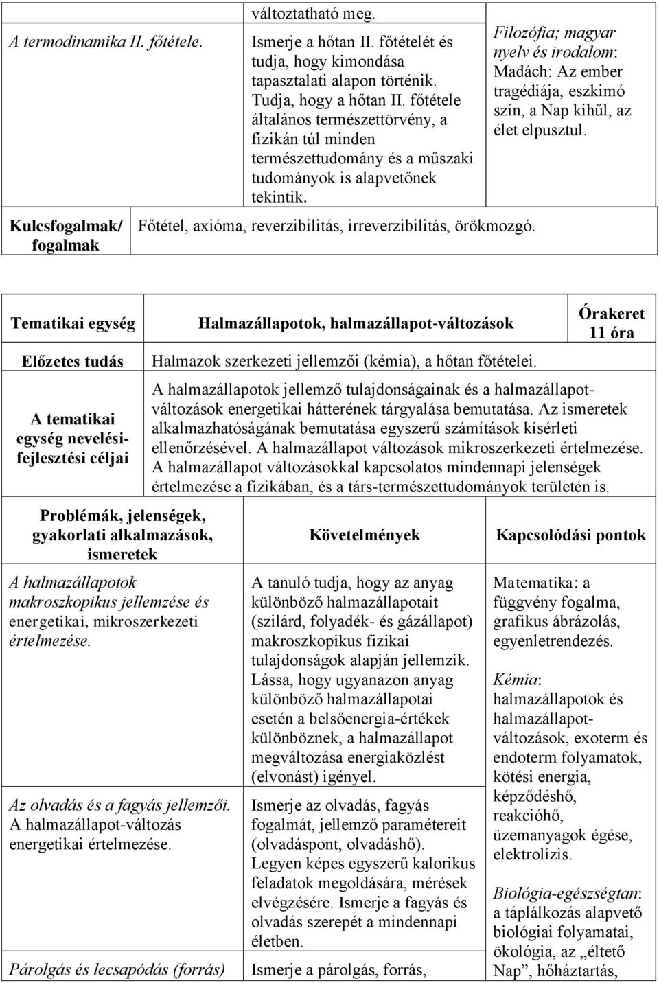 Filozófia; magyar nyelv és irodalom: Madách: Az ember tragédiája, eszkimó szín, a Nap kihűl, az élet elpusztul. A halmazállapotok makroszkopikus jellemzése és energetikai, mikroszerkezeti értelmezése.