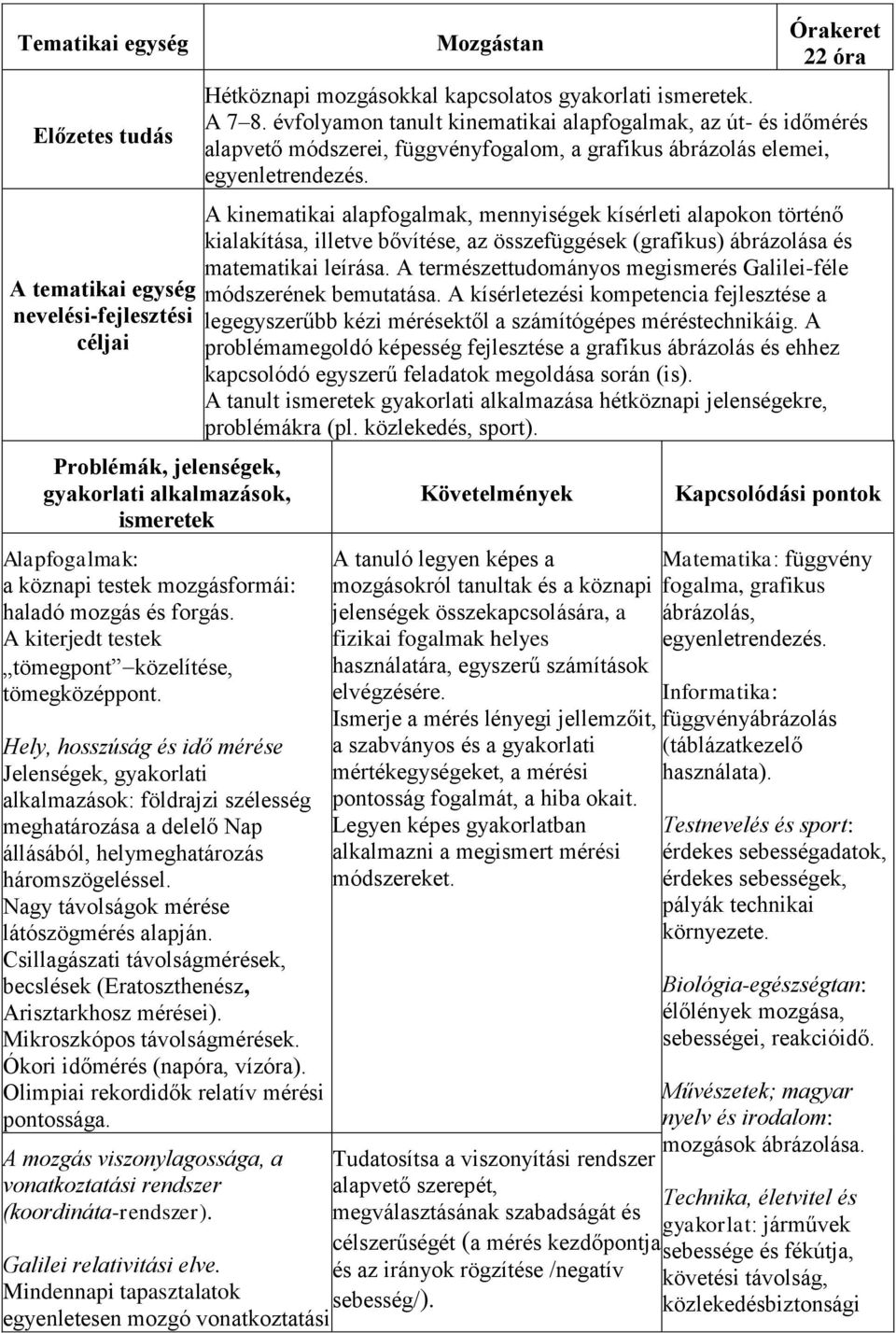 Nagy távolságok mérése látószögmérés alapján. Csillagászati távolságmérések, becslések (Eratoszthenész, Arisztarkhosz mérései). Mikroszkópos távolságmérések. Ókori időmérés (napóra, vízóra).