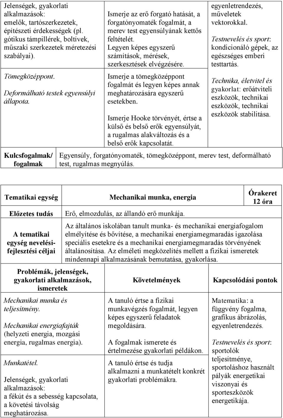 Legyen képes egyszerű számítások, mérések, szerkesztések elvégzésére. Ismerje a tömegközéppont fogalmát és legyen képes annak meghatározására egyszerű esetekben.