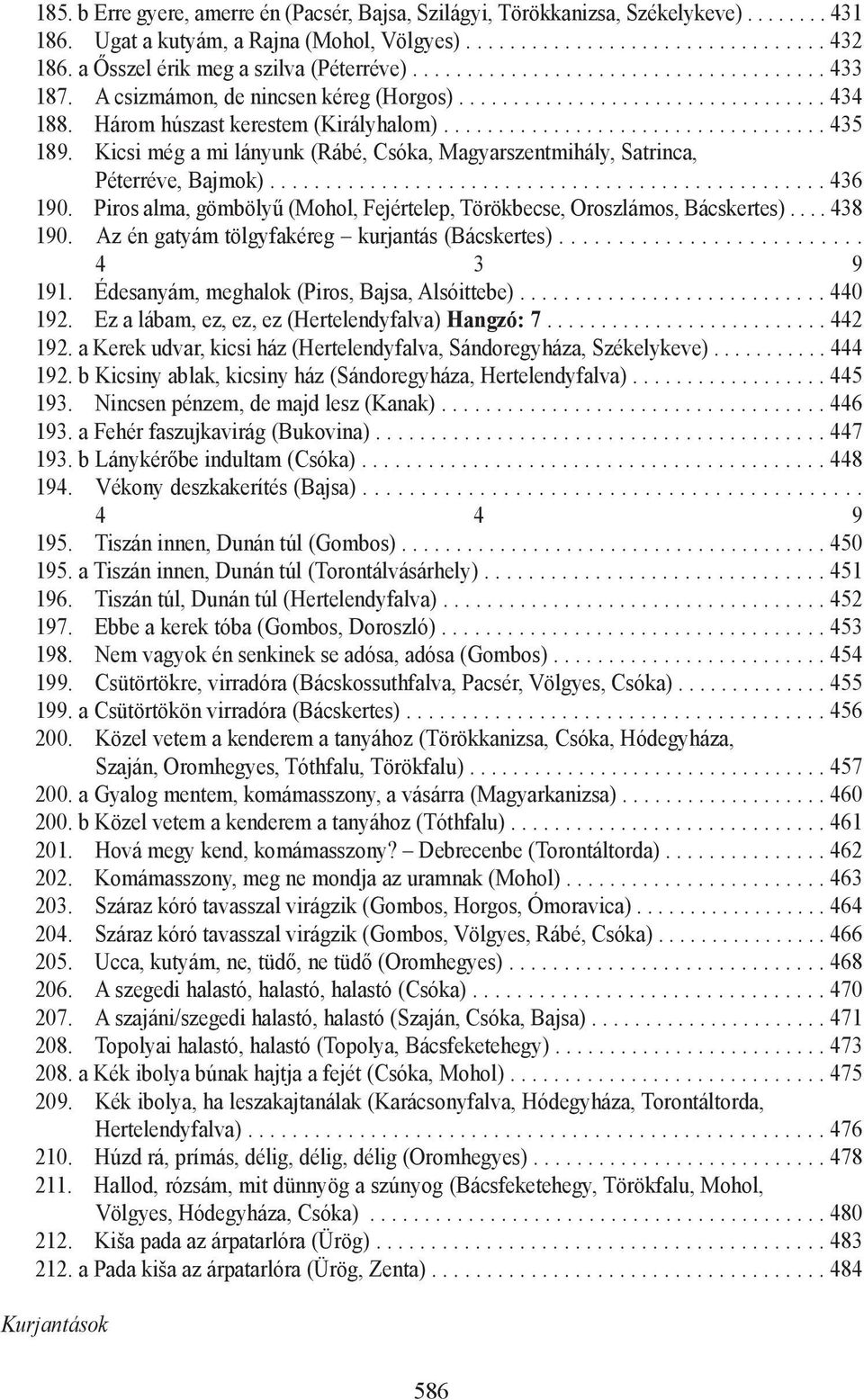 Három húszast kerestem (Királyhalom)................................... 435 189. Kicsi még a mi lányunk (Rábé, Csóka, Magyarszentmihály, Satrinca, Péterréve, Bajmok).................................................. 436 190.