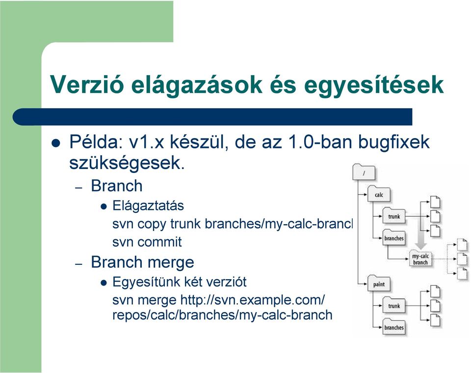 Branch Elágaztatás svn copy trunk branches/my-calc-branch svn