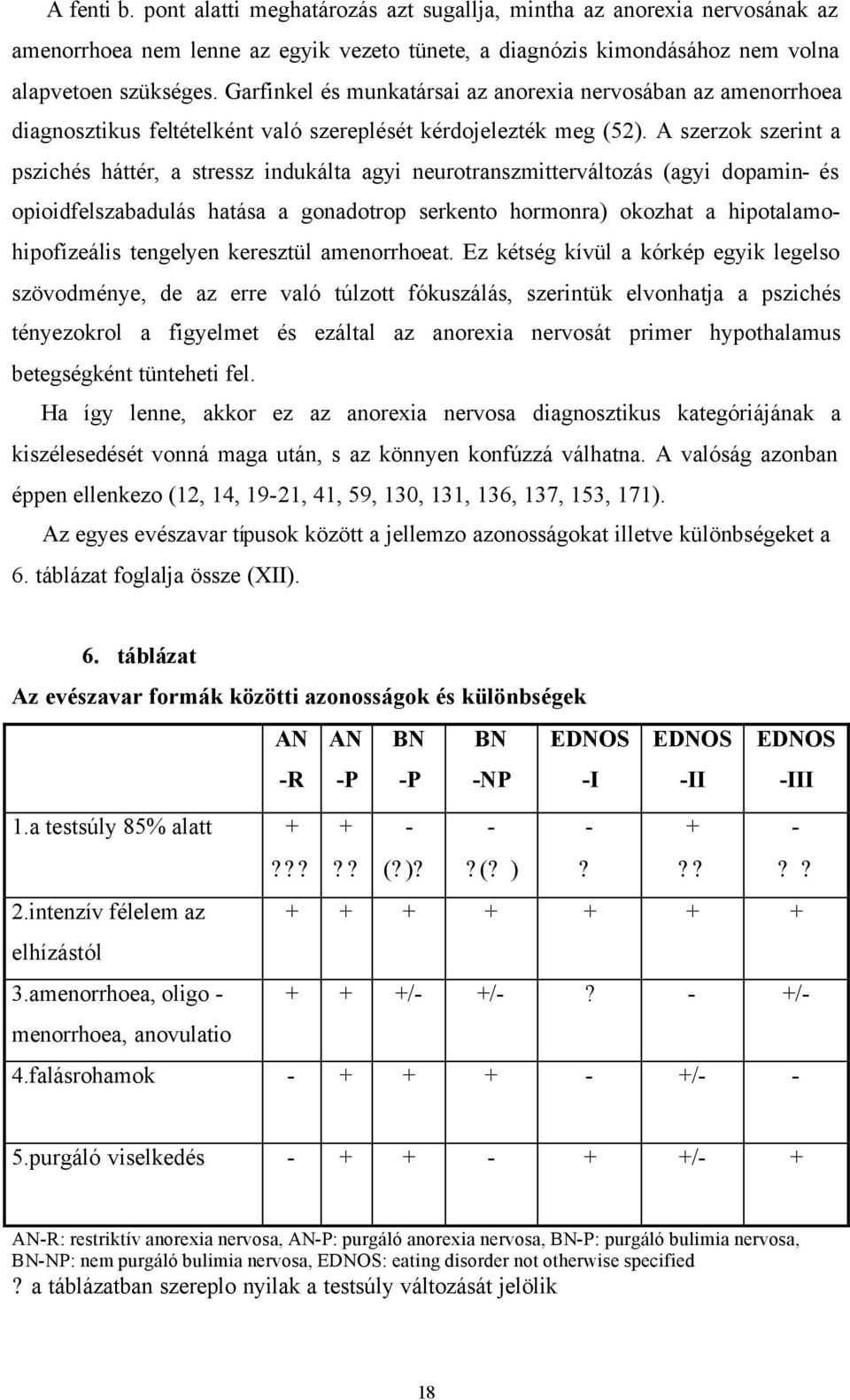 A szerzok szerint a pszichés háttér, a stressz indukálta agyi neurotranszmitterváltozás (agyi dopamin- és opioidfelszabadulás hatása a gonadotrop serkento hormonra) okozhat a hipotalamohipofízeális