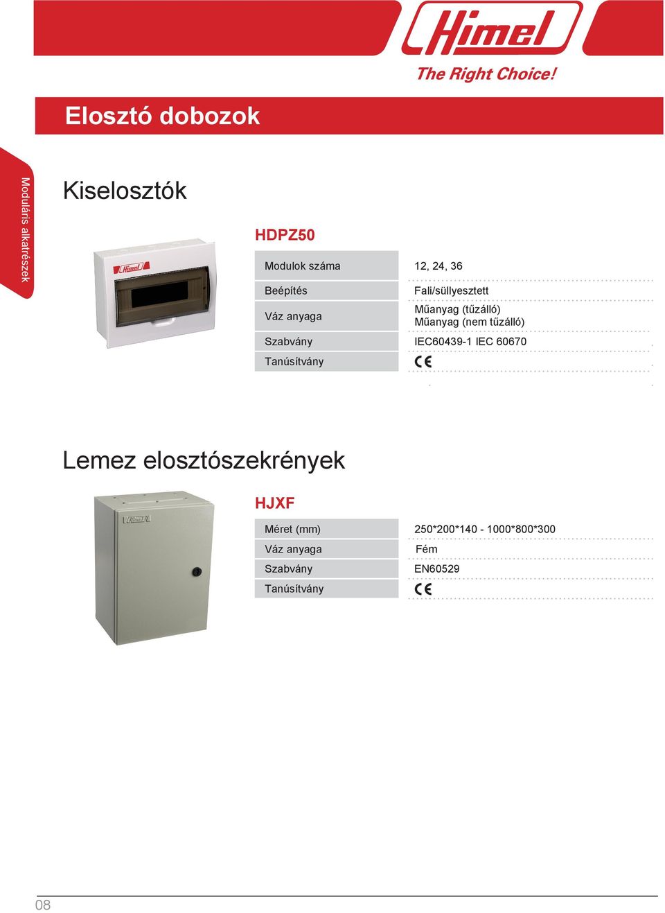 tűzálló) Szabvány IEC60439-1 IEC 60670 Tanúsítvány Lemez elosztószekrények