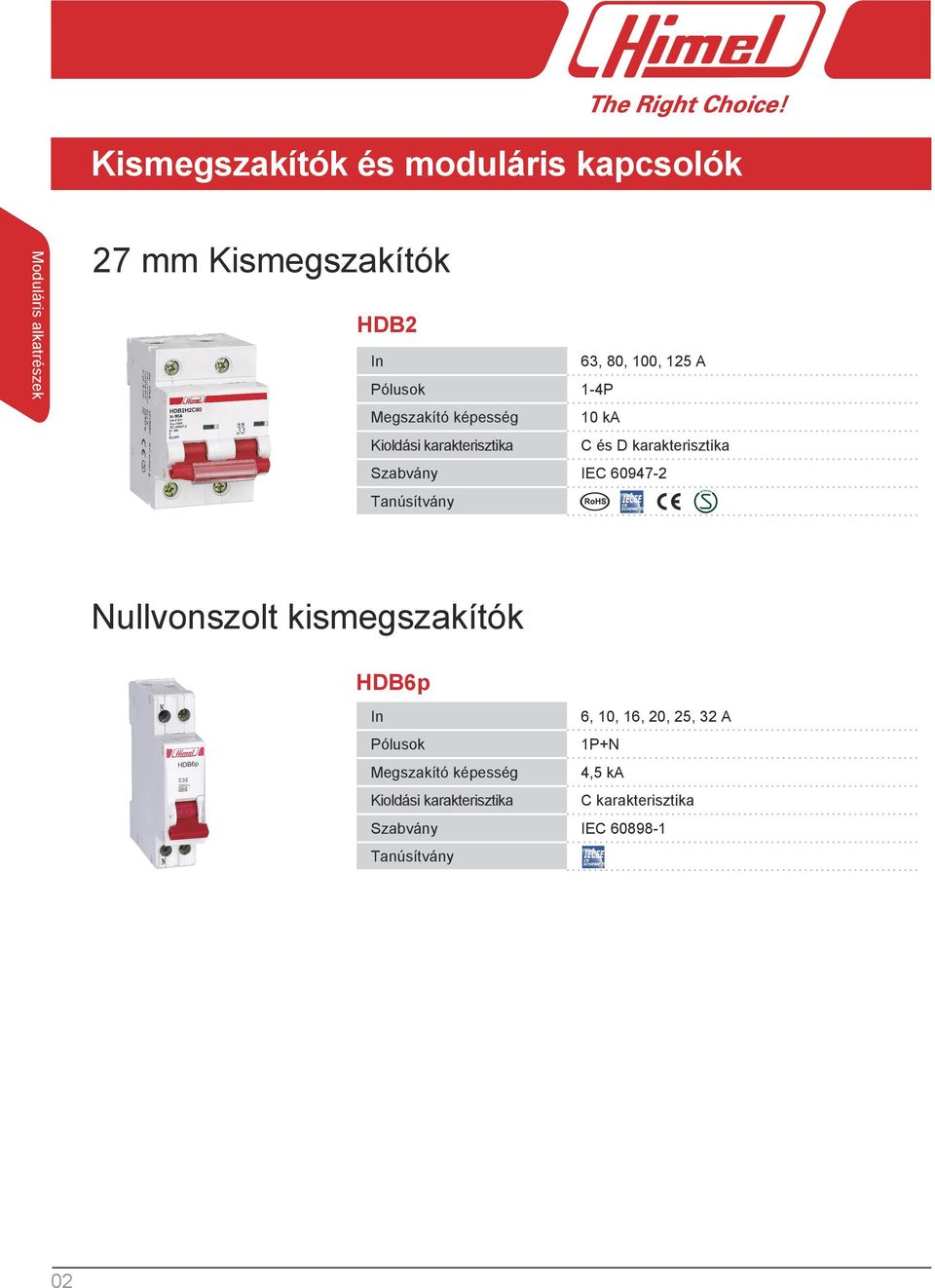 IEC 60947-2 Tanúsítvány Nullvonszolt kismegszakítók HDB6p In 6, 10, 16, 20, 25, 32 A Pólusok 1P+N