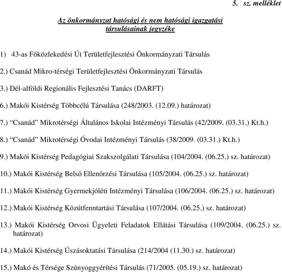 ) Csanád Mikrotérségi Általános Iskolai Intézményi Társulás (42/2009. (03.31.) Kt.h.) 8.) Csanád Mikrotérségi Óvodai Intézményi Társulás (38/2009. (03.31.) Kt.h.) 9.