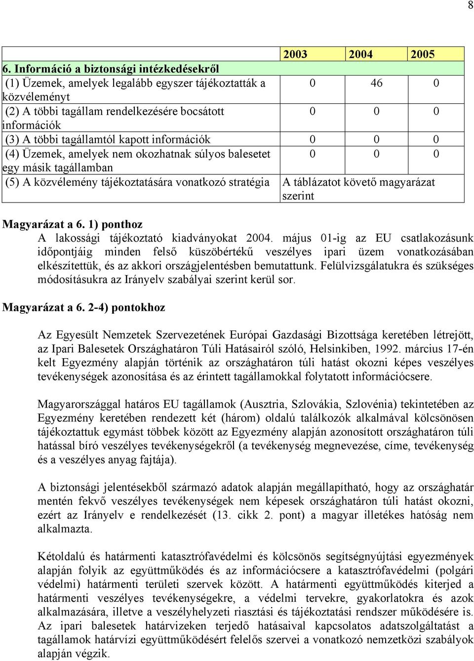 magyarázat Magyarázat a 6. 1) ponthoz A lakossági tájékoztató kiadványokat 2004.