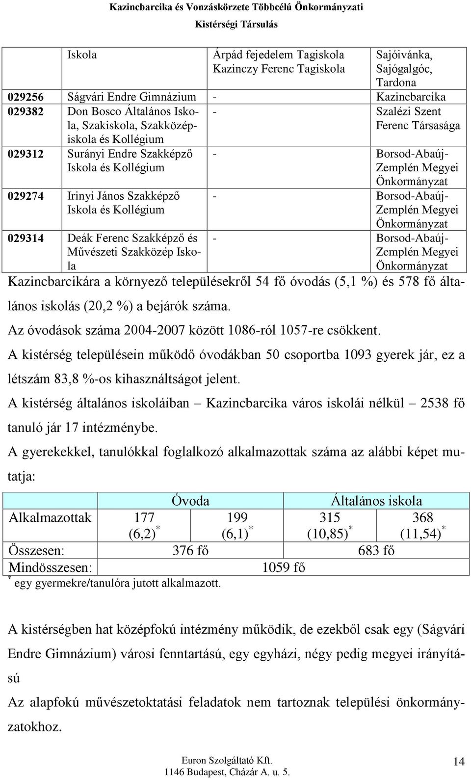 Szent Ferenc Társasága - Borsod-Abaúj- Zemplén Megyei Önkormányzat - Borsod-Abaúj- Zemplén Megyei Önkormányzat - Borsod-Abaúj- Zemplén Megyei Önkormányzat Kazincbarcikára a környezõ településekrõl 54