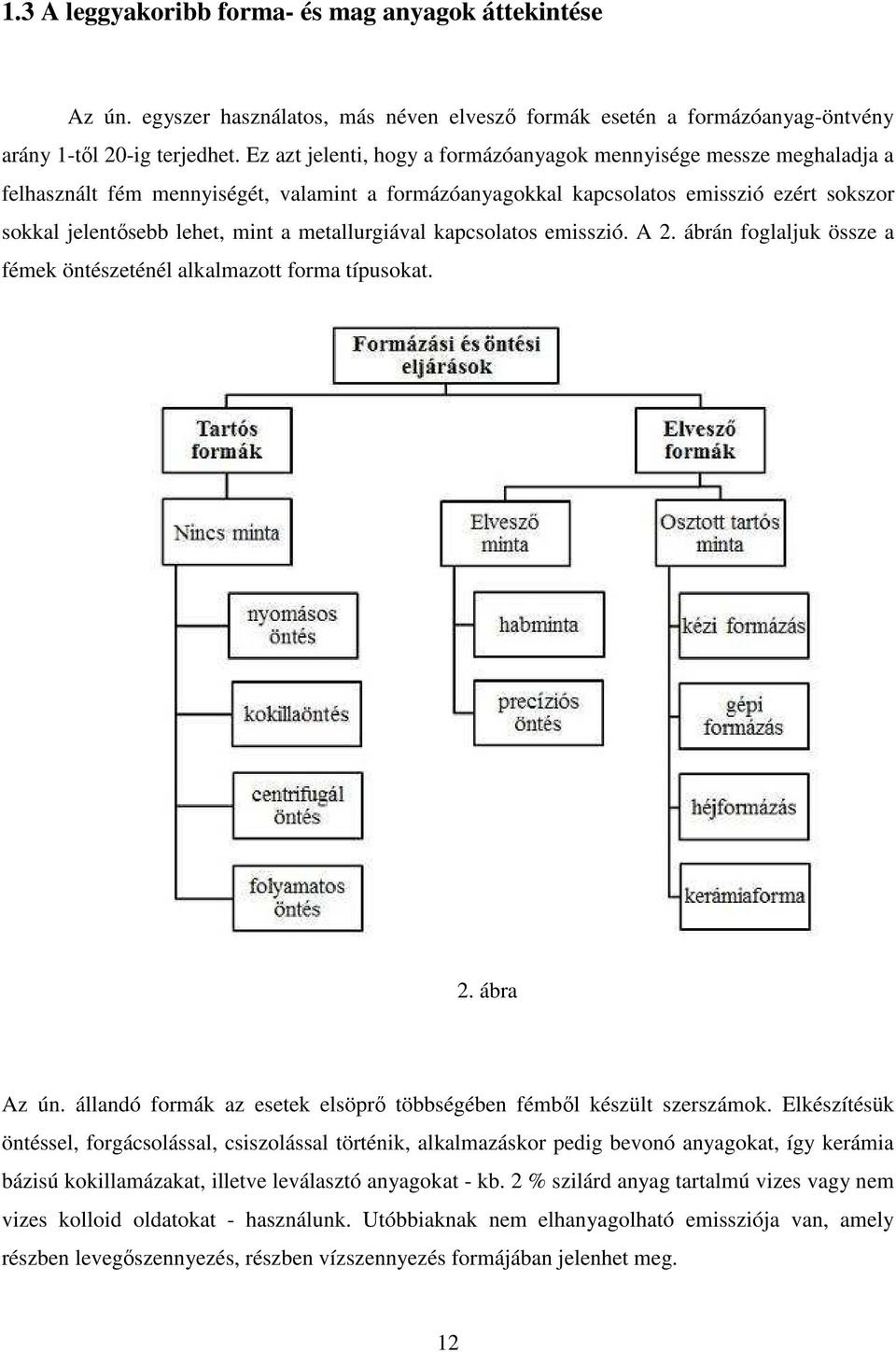 metallurgiával kapcsolatos emisszió. A 2. ábrán foglaljuk össze a fémek öntészeténél alkalmazott forma típusokat. 2. ábra Az ún. állandó formák az esetek elsöprı többségében fémbıl készült szerszámok.