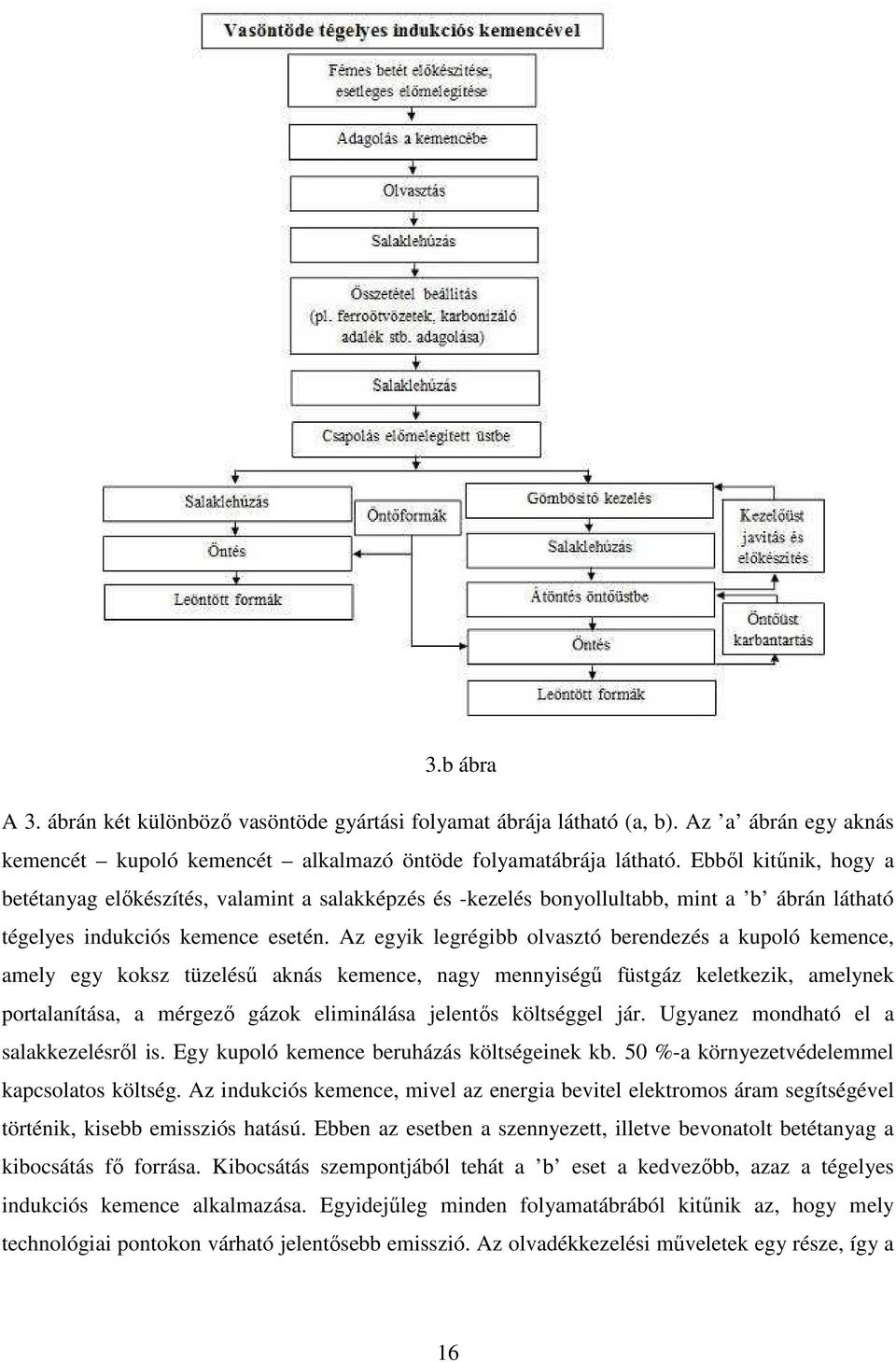 Az egyik legrégibb olvasztó berendezés a kupoló kemence, amely egy koksz tüzeléső aknás kemence, nagy mennyiségő füstgáz keletkezik, amelynek portalanítása, a mérgezı gázok eliminálása jelentıs