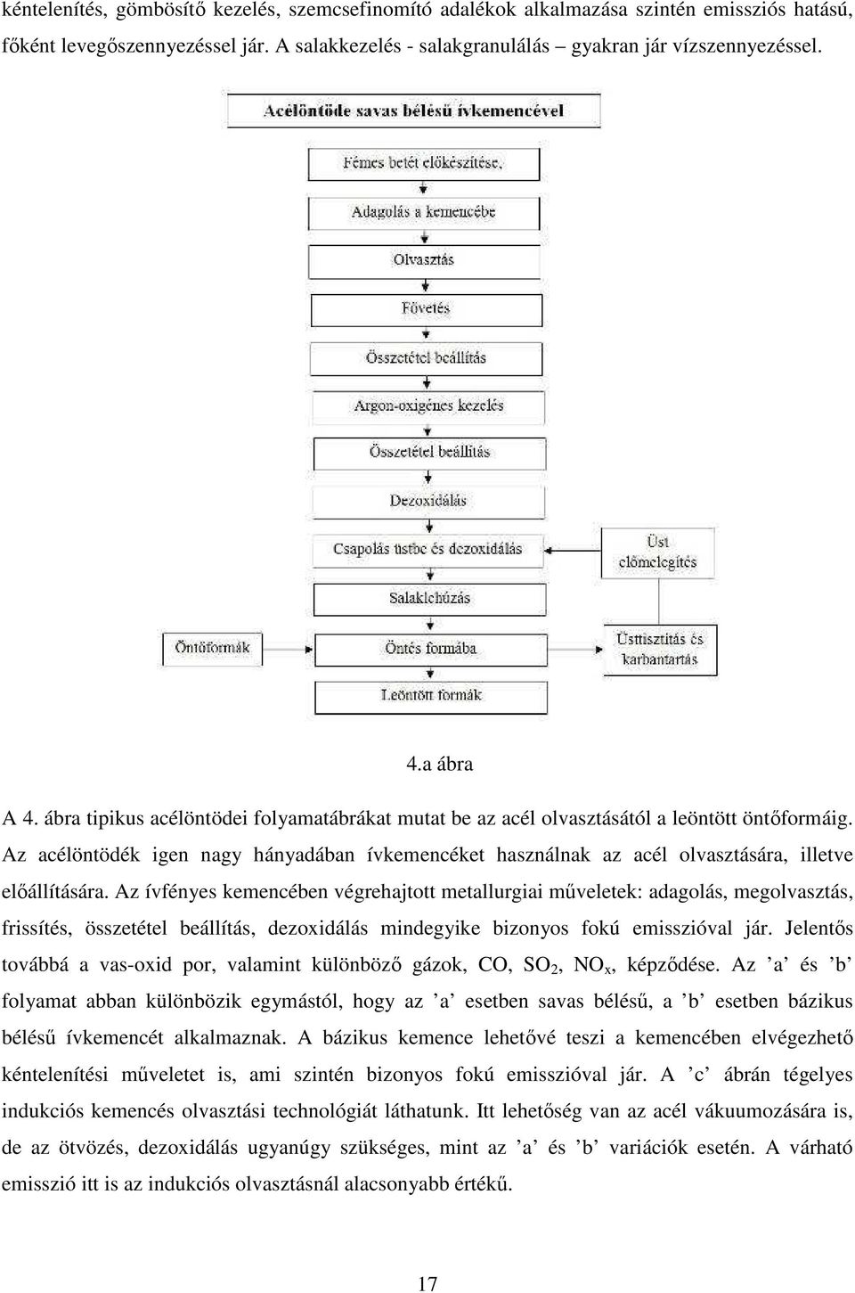 Az acélöntödék igen nagy hányadában ívkemencéket használnak az acél olvasztására, illetve elıállítására.