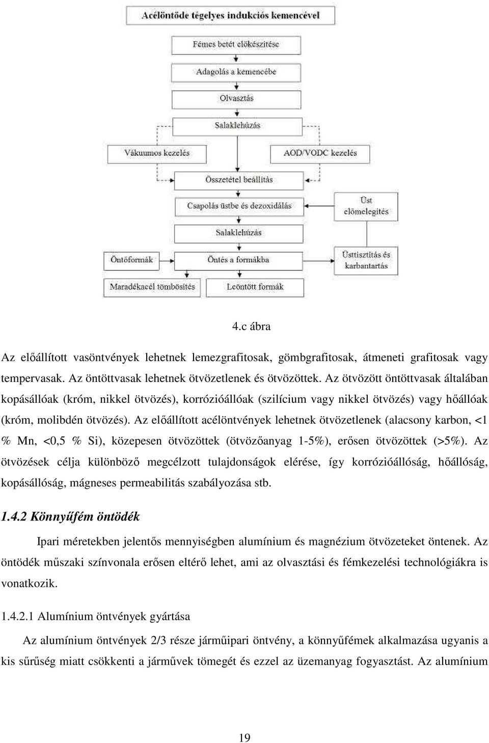 Az elıállított acélöntvények lehetnek ötvözetlenek (alacsony karbon, <1 % Mn, <0,5 % Si), közepesen ötvözöttek (ötvözıanyag 1-5%), erısen ötvözöttek (>5%).