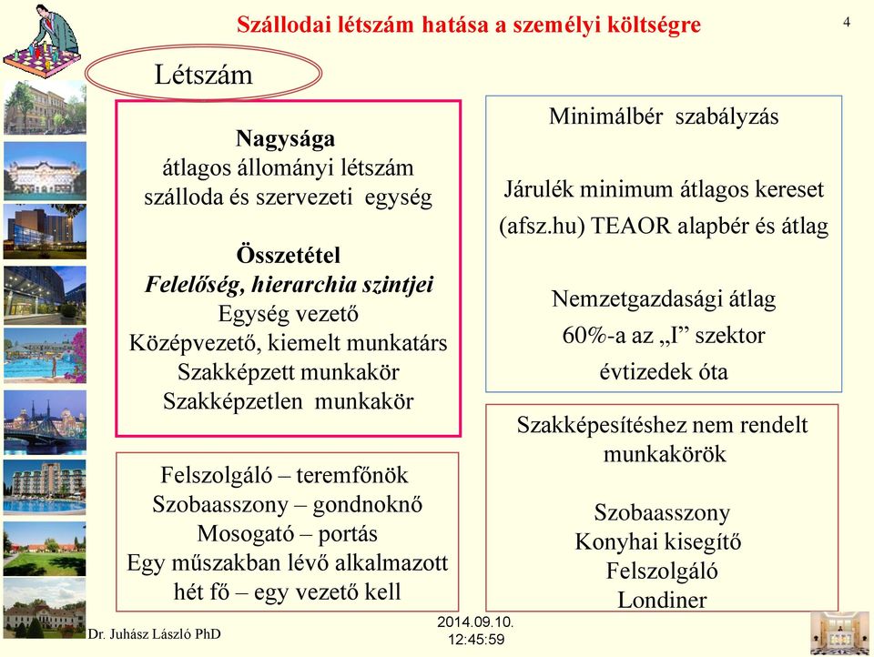 gondnoknő Mosogató portás Egy műszakban lévő alkalmazott hét fő egy vezető kell Minimálbér szabályzás Járulék minimum átlagos kereset (afsz.