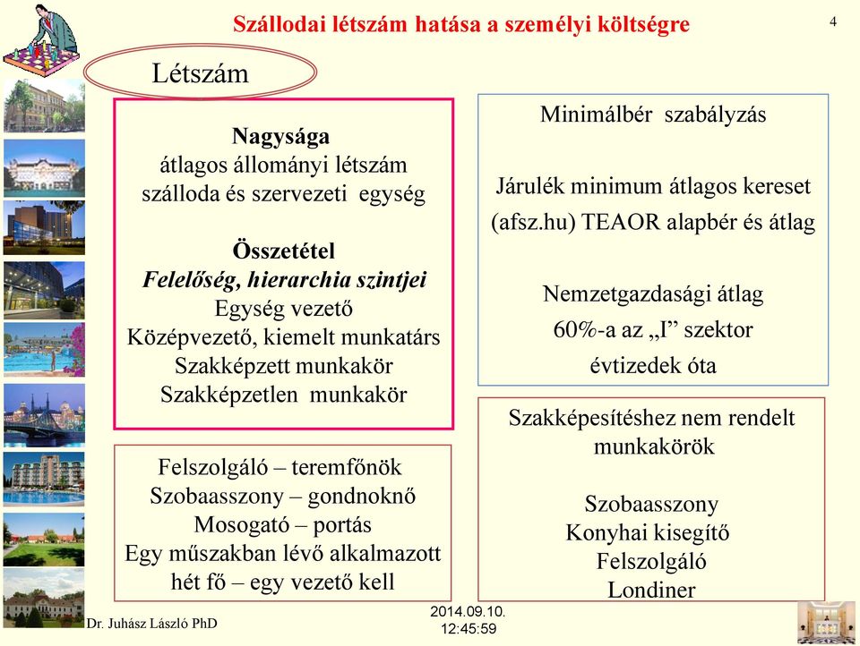 gondnoknő Mosogató portás Egy műszakban lévő alkalmazott hét fő egy vezető kell Minimálbér szabályzás Járulék minimum átlagos kereset (afsz.