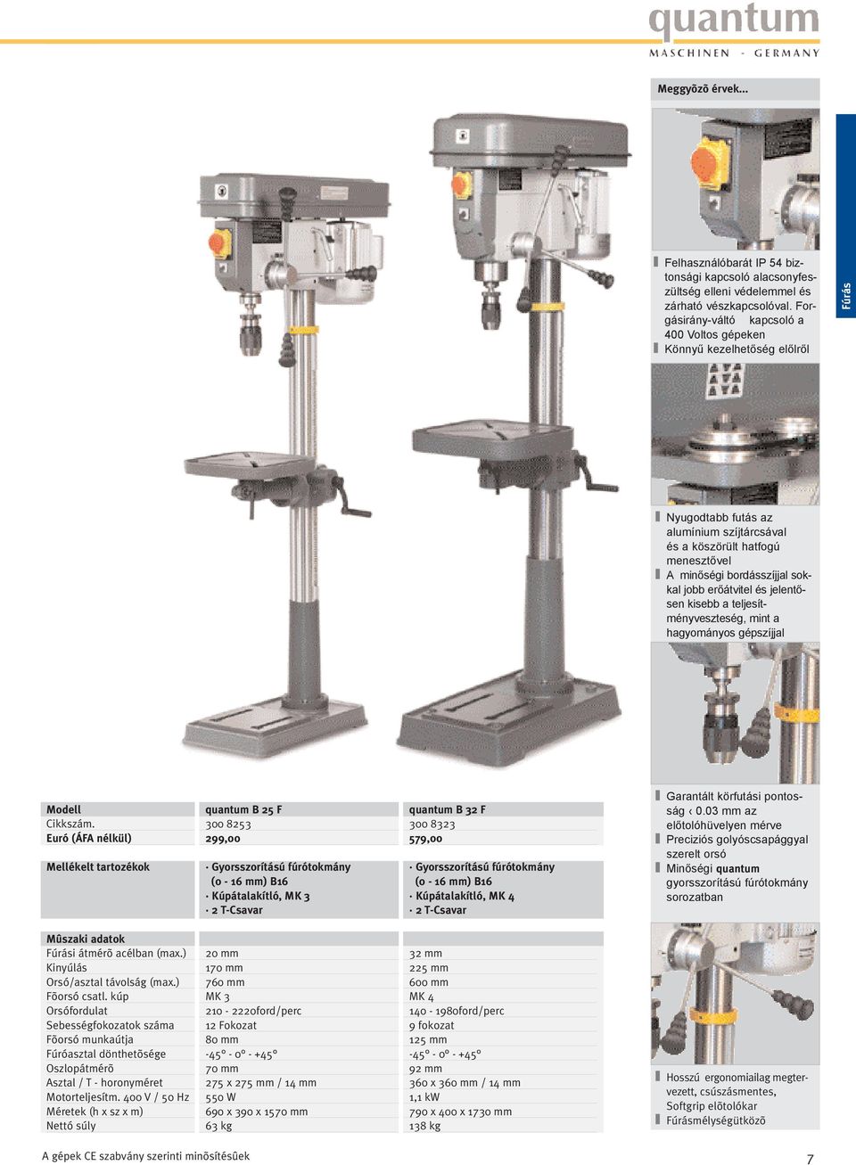 erõátvitel és jelentõsen kisebb a teljesítményveszteség, mint a hagyományos gépszíjjal Modell quantum B 25 F quantum B 32 F Cikkszám.