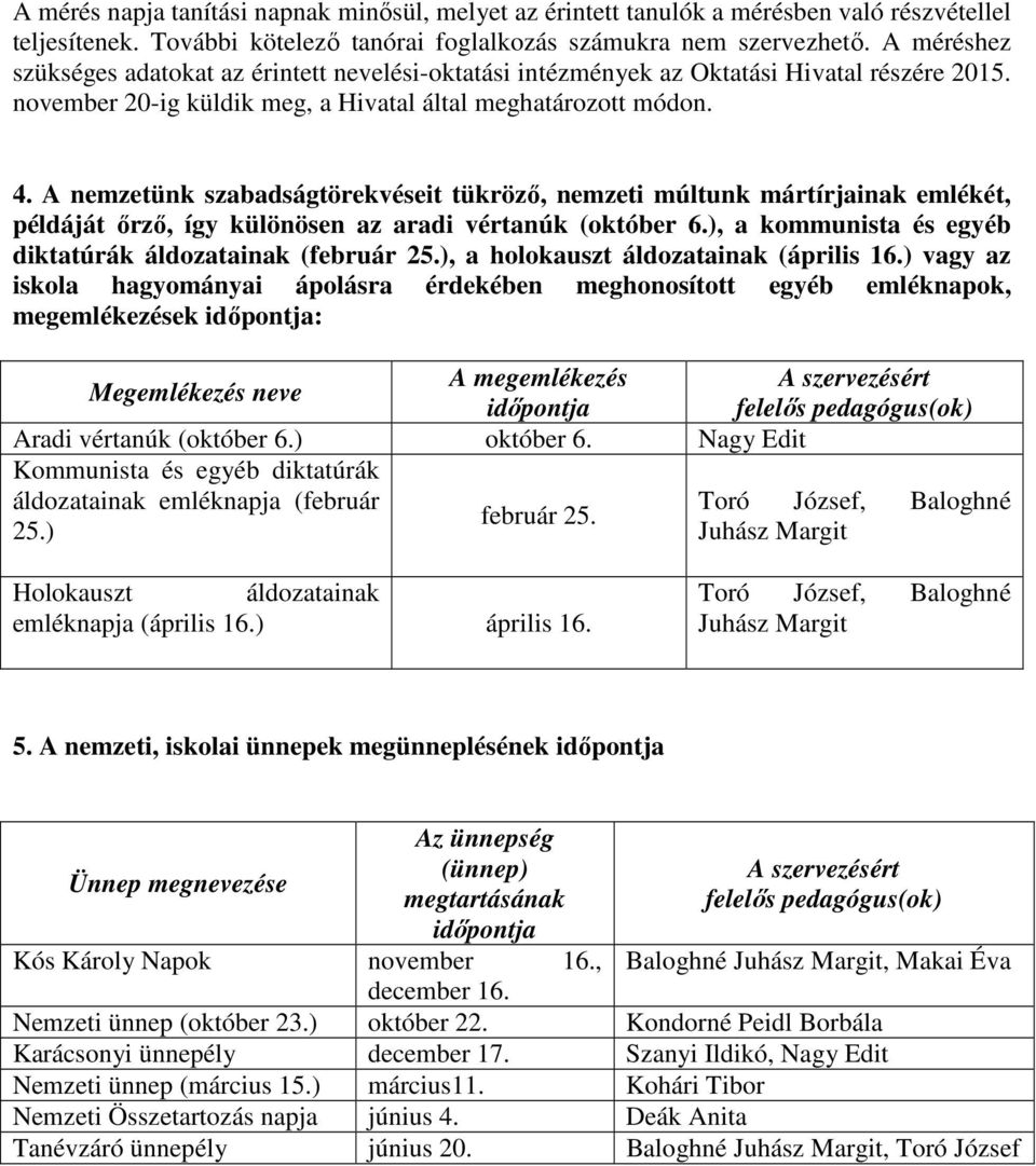 A nemzetünk szabadságtörekvéseit tükröző, nemzeti múltunk mártírjainak emlékét, példáját őrző, így különösen az aradi vértanúk (október 6.), a kommunista és egyéb diktatúrák áldozatainak (február 25.