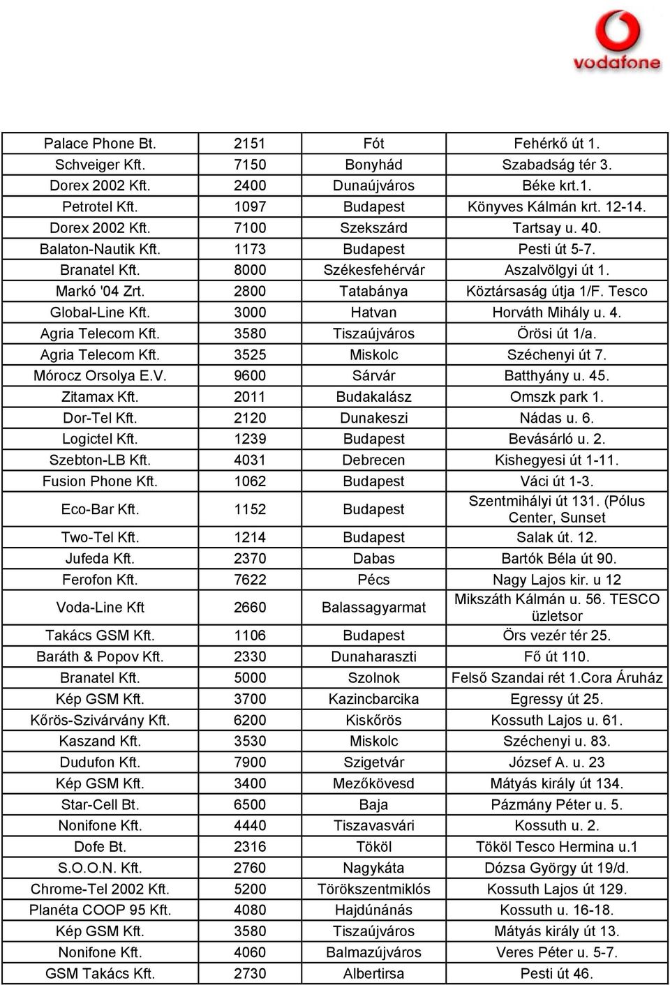 3000 Hatvan Horváth Mihály u. 4. Agria Telecom Kft. 3580 Tiszaújváros Örösi út 1/a. Agria Telecom Kft. 3525 Miskolc Széchenyi út 7. Mórocz Orsolya E.V. 9600 Sárvár Batthyány u. 45. Zitamax Kft.