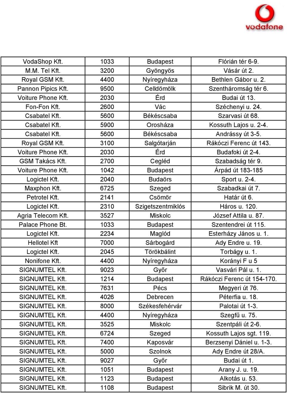 Royal GSM Kft. 3100 Salgótarján Rákóczi Ferenc út 143. Voiture Phone Kft. 2030 Érd Budafoki út 2-4. GSM Takács Kft. 2700 Cegléd Szabadság tér 9. Voiture Phone Kft. 1042 Budapest Árpád út 183-185 Logictel Kft.