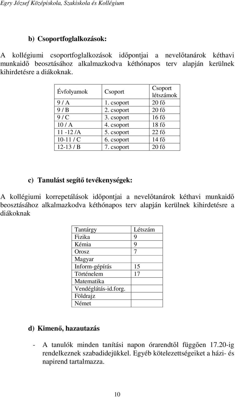 csoport 20 fő c) Tanulást segítő tevékenységek: A kollégiumi korrepetálások időpontjai a nevelőtanárok kéthavi munkaidő beosztásához alkalmazkodva kéthónapos terv alapján kerülnek kihirdetésre a