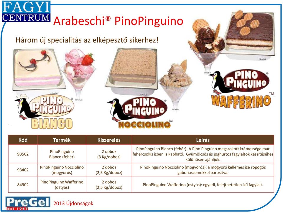 Bianco (fehér): A Pino Pinguino megszokott krémessége már fehércsokis ízben is kapható.