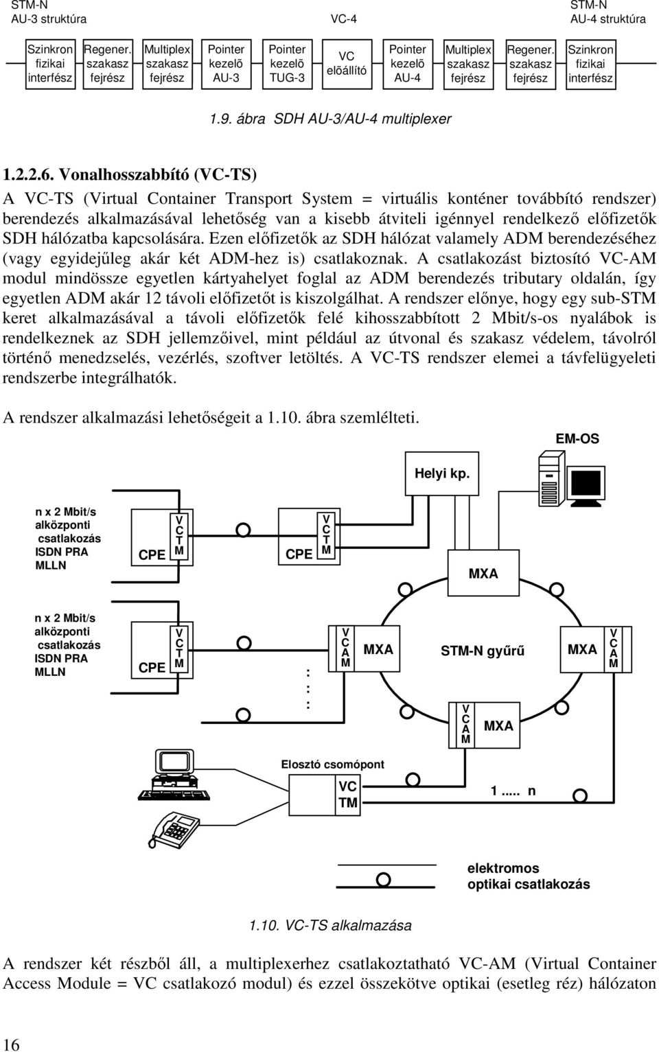 ábra SDH AU-3/AU-4 multiplexer 1.2.2.6.