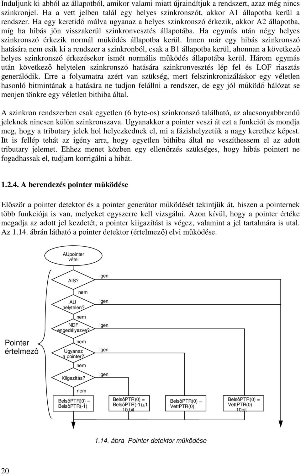 Ha egymás után négy helyes szinkronszó érkezik normál mőködés állapotba kerül.