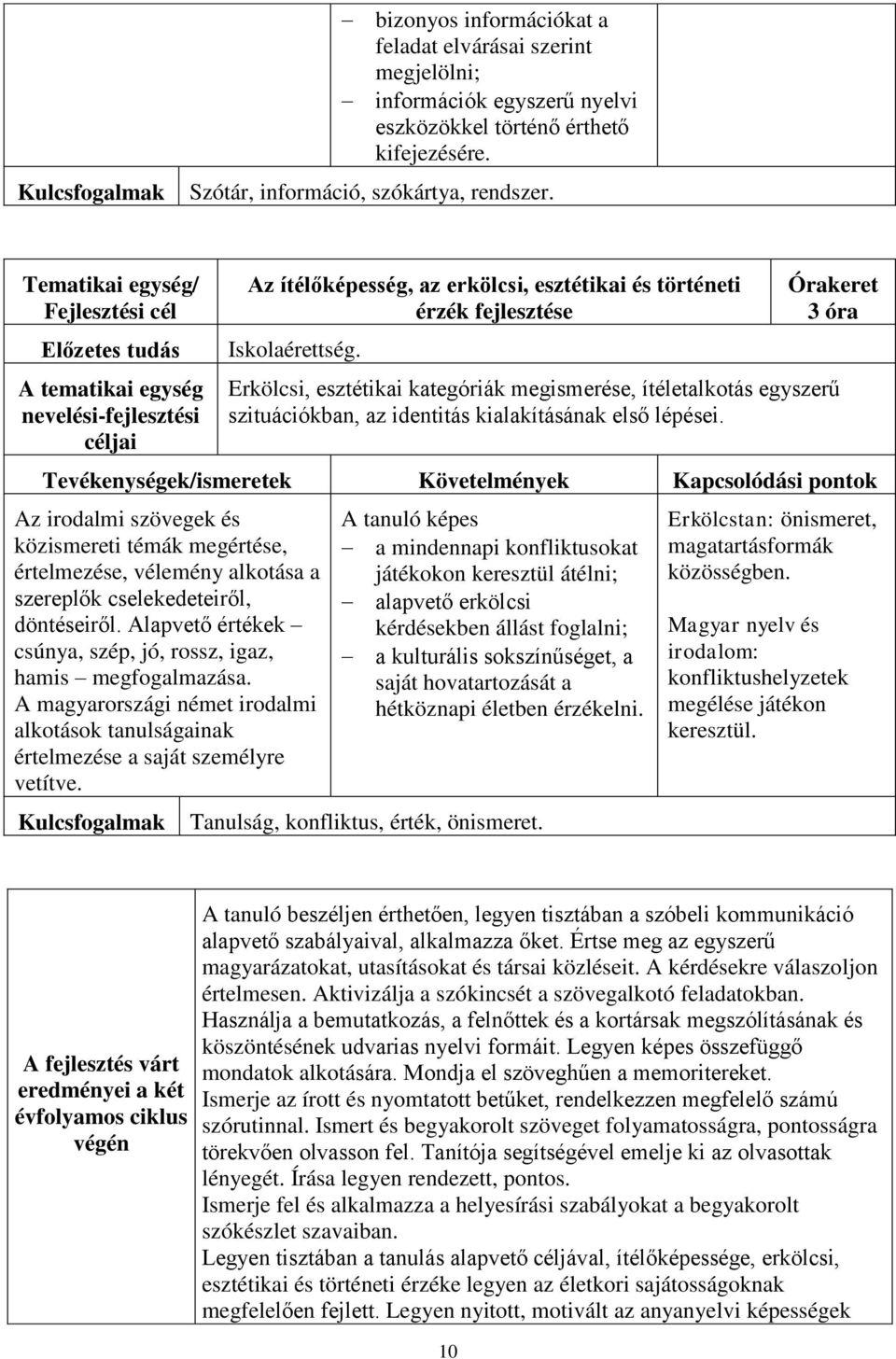 3 óra Erkölcsi, esztétikai kategóriák megismerése, ítéletalkotás egyszerű szituációkban, az identitás kialakításának első lépései.