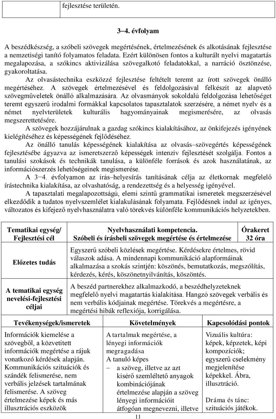 Az olvasástechnika eszközzé fejlesztése feltételt teremt az írott szövegek önálló megértéséhez. A szövegek értelmezésével és feldolgozásával felkészít az alapvető szövegműveletek önálló alkalmazására.