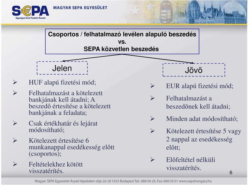 kötelezett bankjának a feladata; Csak értékhatár és lejárat módosítható; Kötelezett értesítése 6 munkanappal esedékesség elıtt